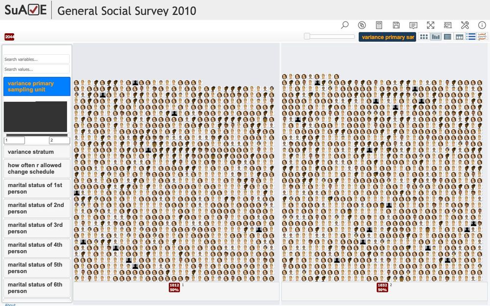General Social Survey in SuAVE