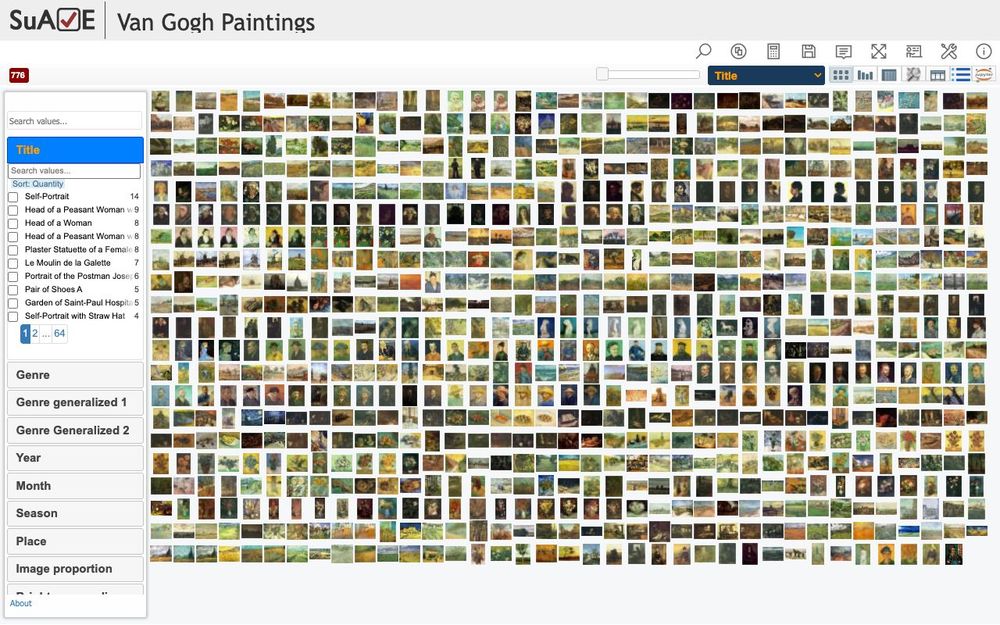 Van Gogh Paintings in SuAVE
